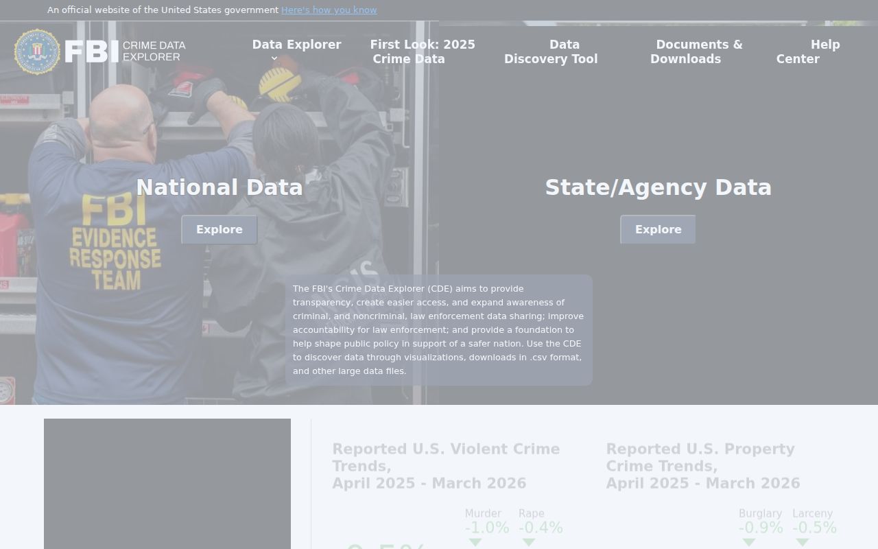 Graham criminal record context in FBI Crime Data Explorer
